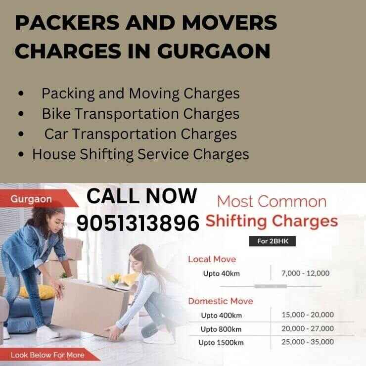 Packers and Movers Charges in Gurgaon